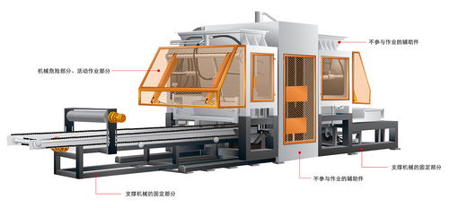 機械產(chǎn)品圖配色方案